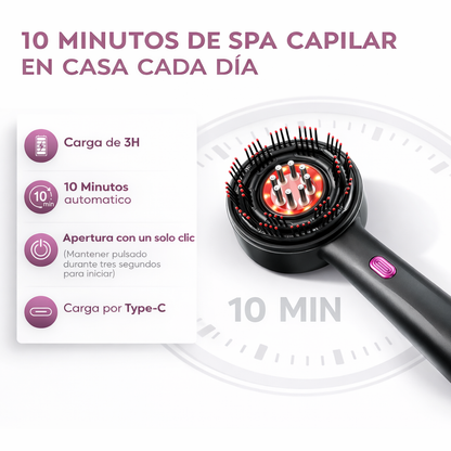 DERMALUX™ Cuidado Capilar Pro